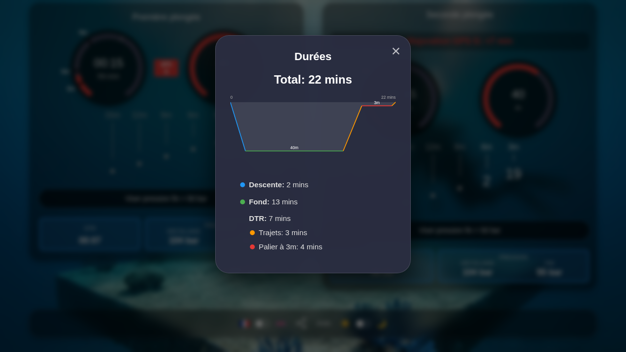Time breakdown modal